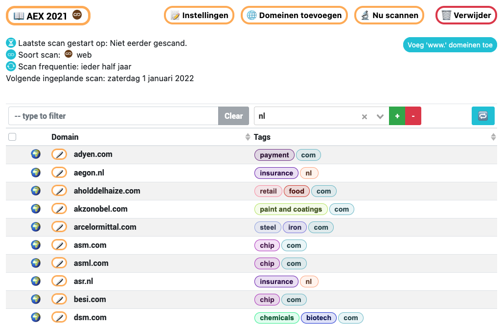 Internet.nl Dashboard